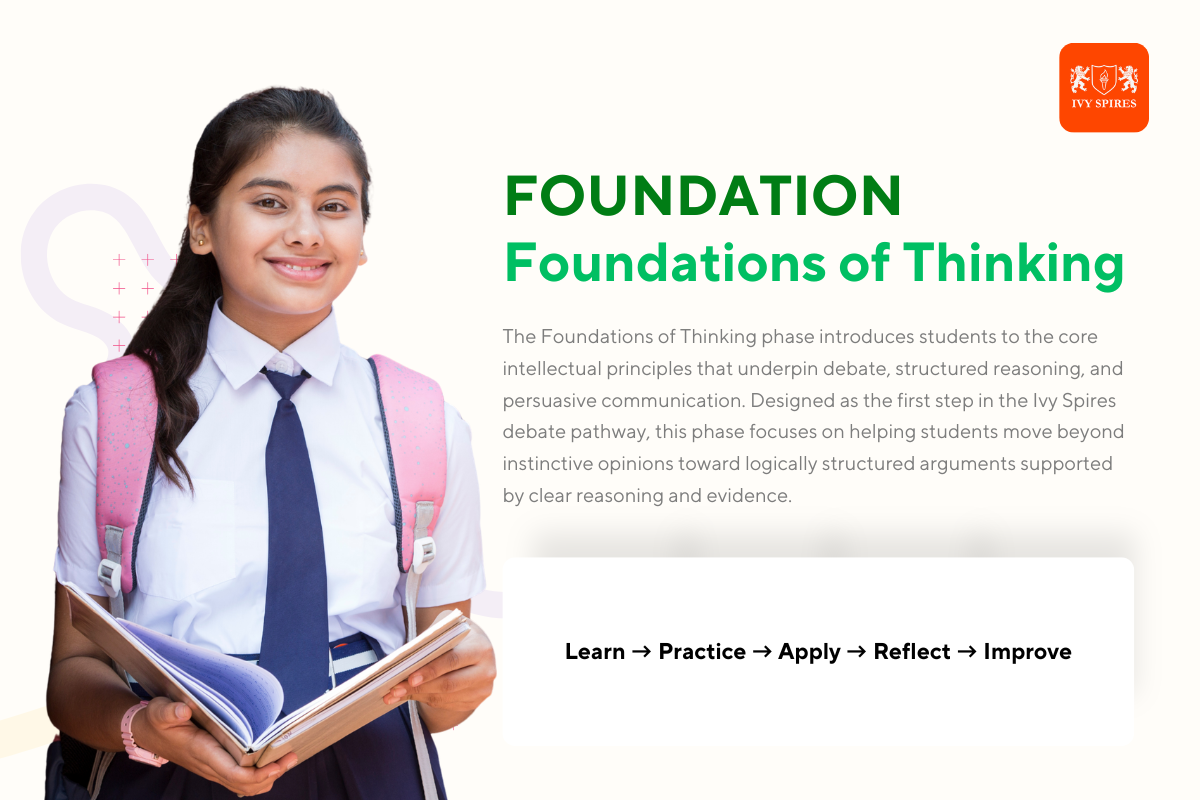 Level 1 - Foundations of Speech, Debate & Strategic Thinking 