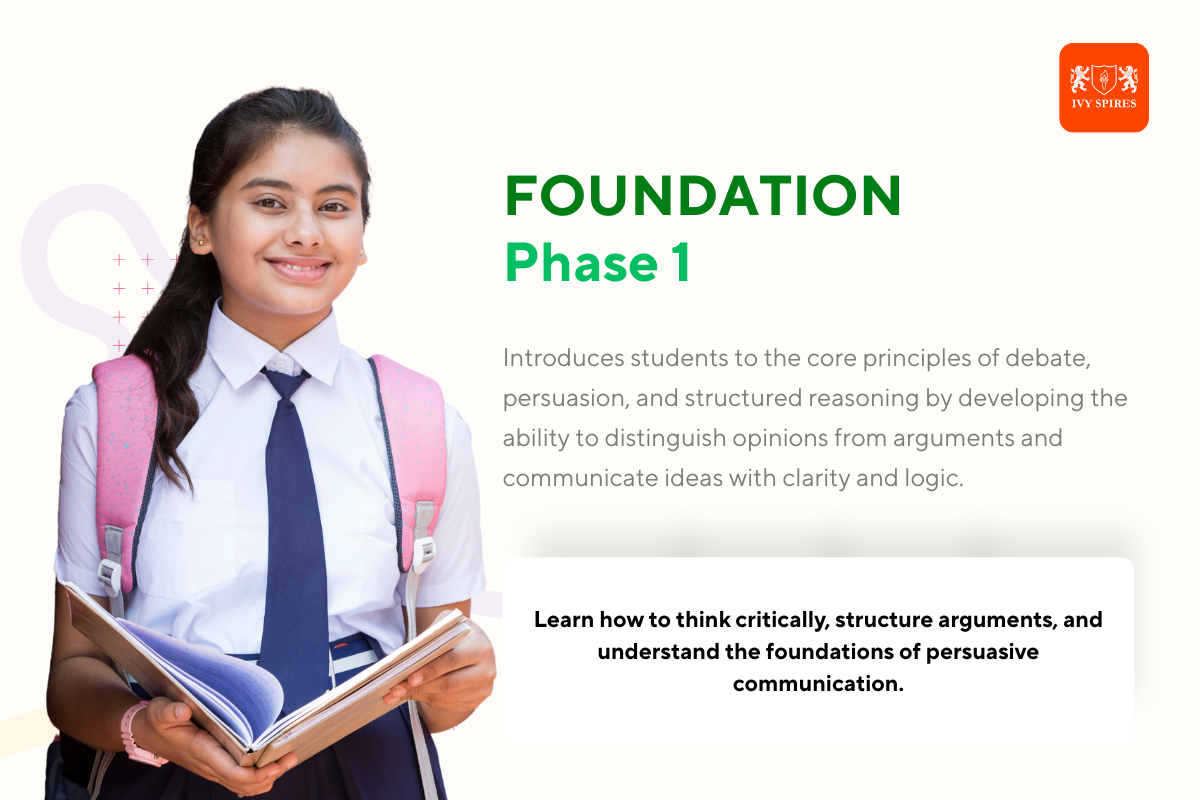 Phase 1: Foundations of Thinking