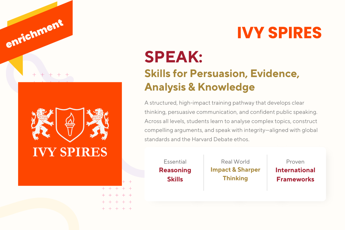 Speech & Public Speaking