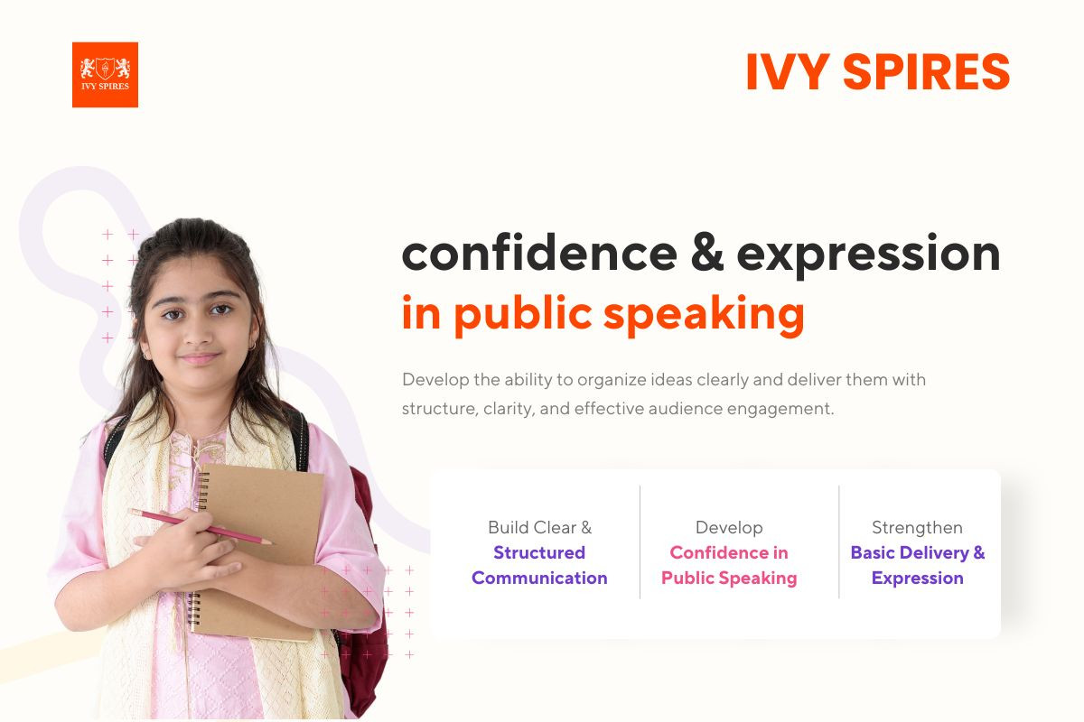 Confidence & Expression in Public Speaking